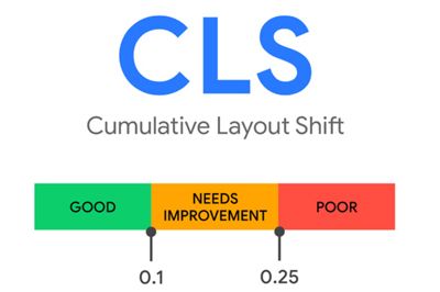 Показатель CLS зашкаливает? Мы расскажем, как исправить в Санкт-Петербурге